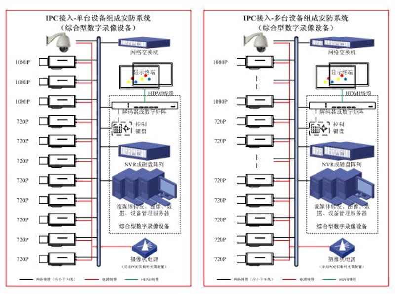 科普解读类:科技服务于人的未来