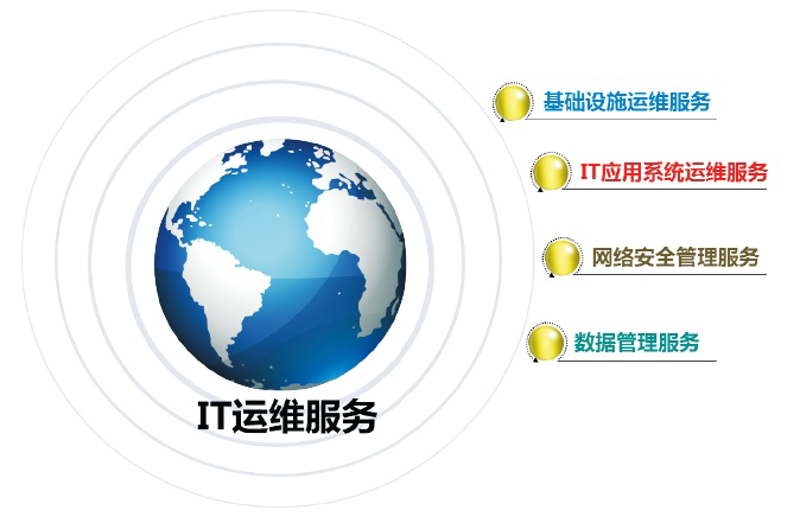 铭心集团官方网站：讲述我们如何从零开始